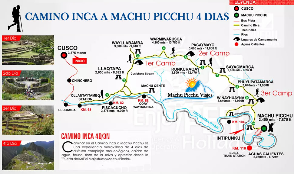 Camino Inca Clasico a Machu Picchu
